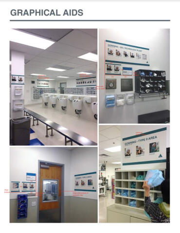 Ana Krish's Sample Training Aid